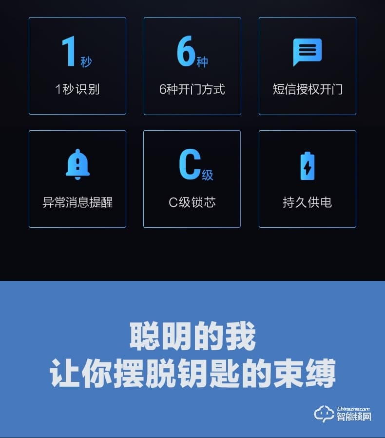 萤石智能锁 DL15S互联网家用防盗门电子锁