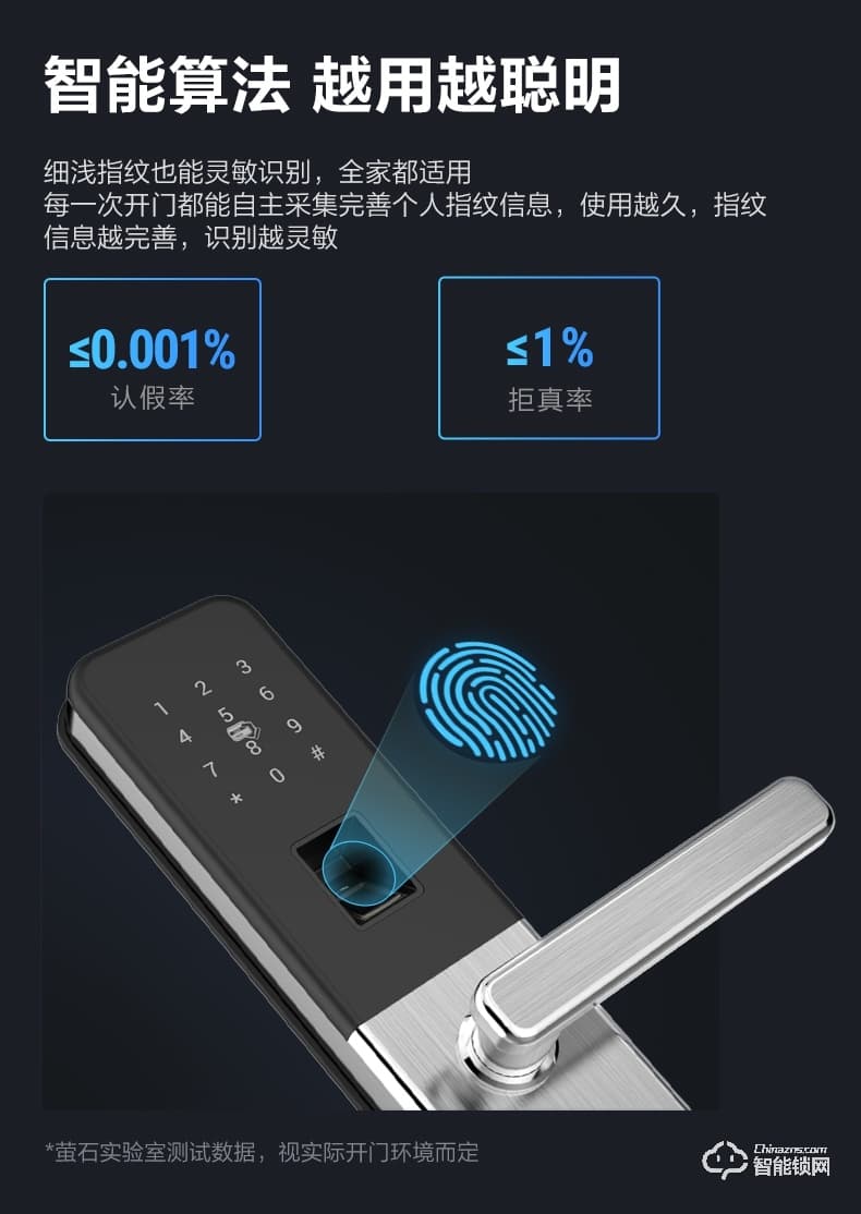 萤石智能锁 DL15S互联网家用防盗门电子锁