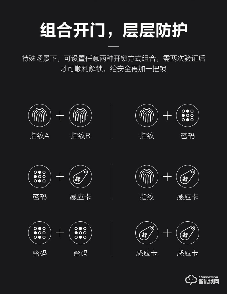 萤石智能锁 DL21S家用互联网防盗门电子锁