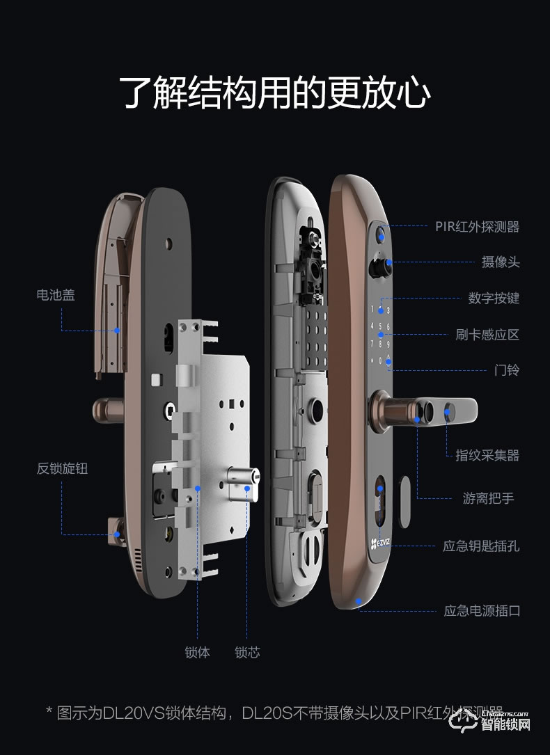 萤石智能锁 20S一握开指纹锁智能电子门锁