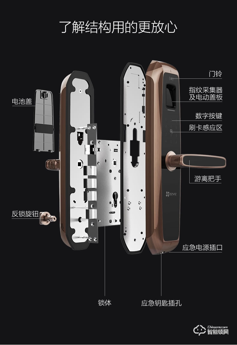 萤石智能锁 11S家用电子防盗门锁