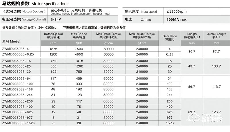 兆威机电 24V38mm减速电机