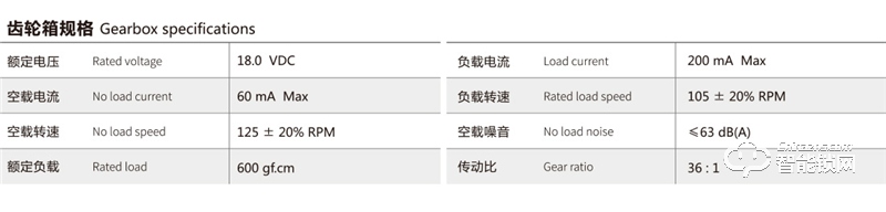 兆威机电 18v直流减速电机