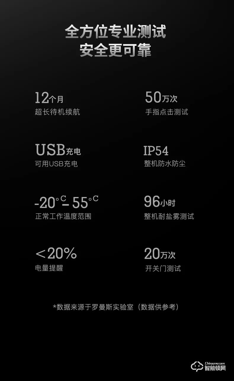 罗曼斯智能锁 DD3 Pro家用防盗门滑盖智能密码锁