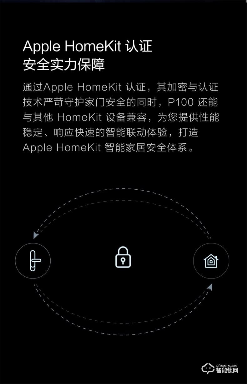 绿米智能锁 P100家用防盗智能摄像头门锁