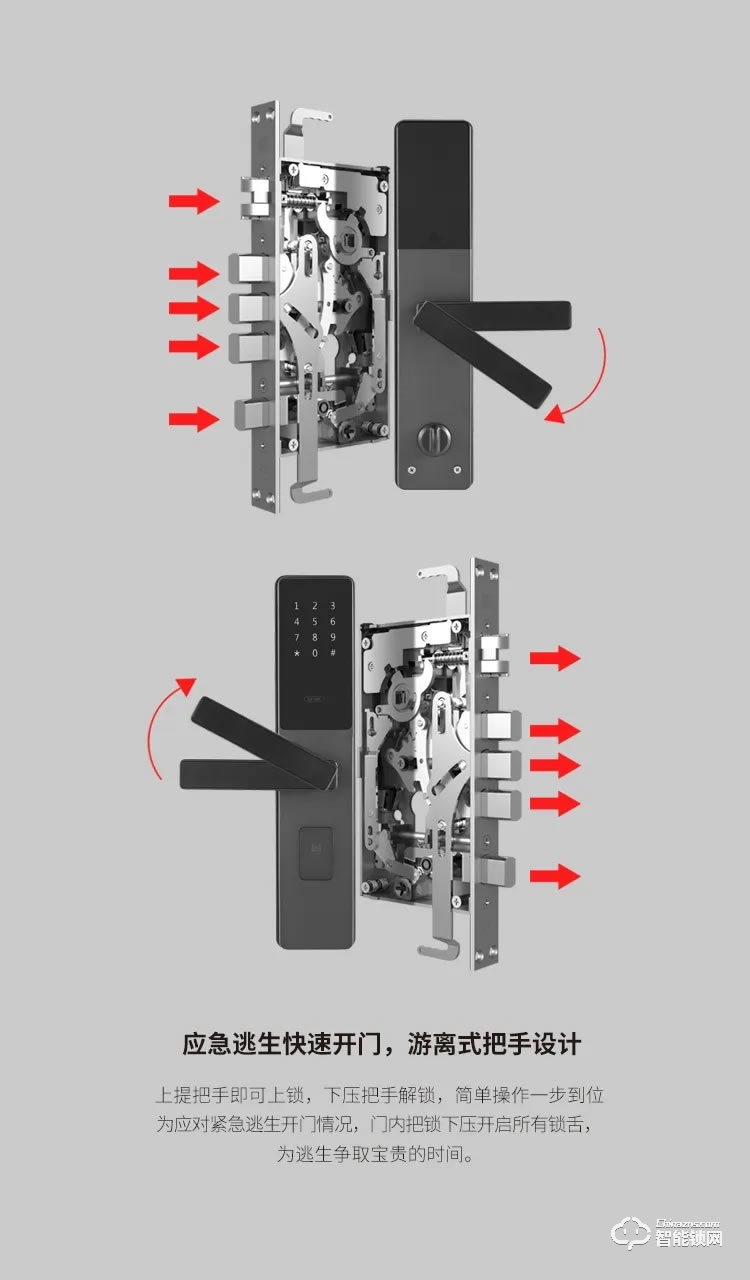 名门静音门锁 EZ-M8全自动防盗智能门锁