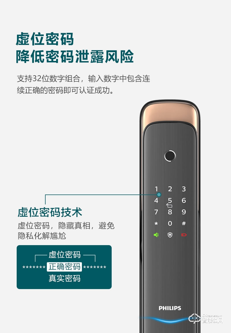 飞利浦智能锁 DDL703K家用入户门木门密码锁