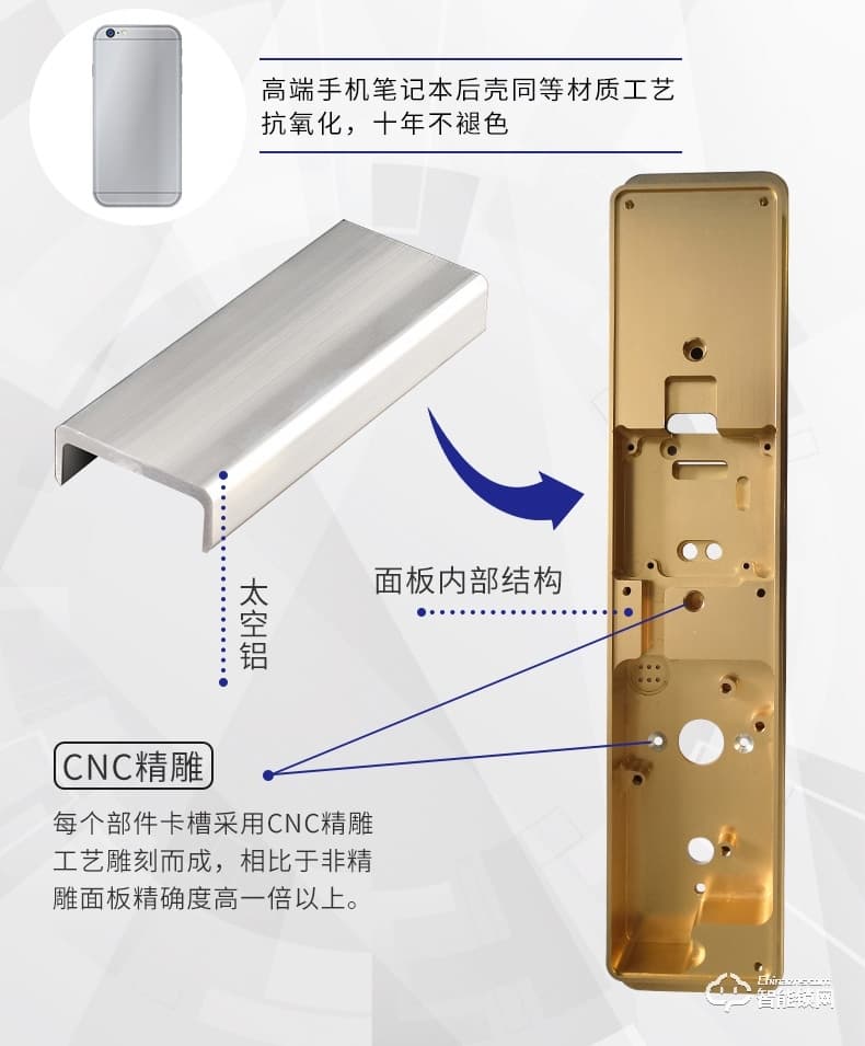 铭匠智能锁 C9 Pro家用防盗门电子密码锁