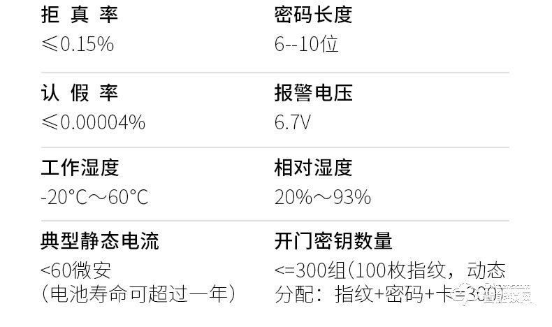 铭匠智能锁 C9 Pro家用防盗门电子密码锁