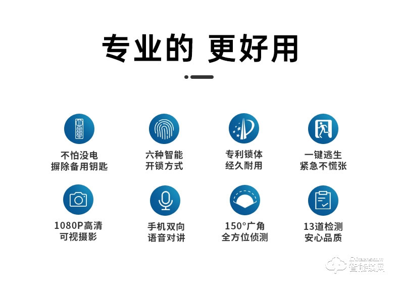 琨山通用智能锁 D8家用防盗门视频智能锁电子锁