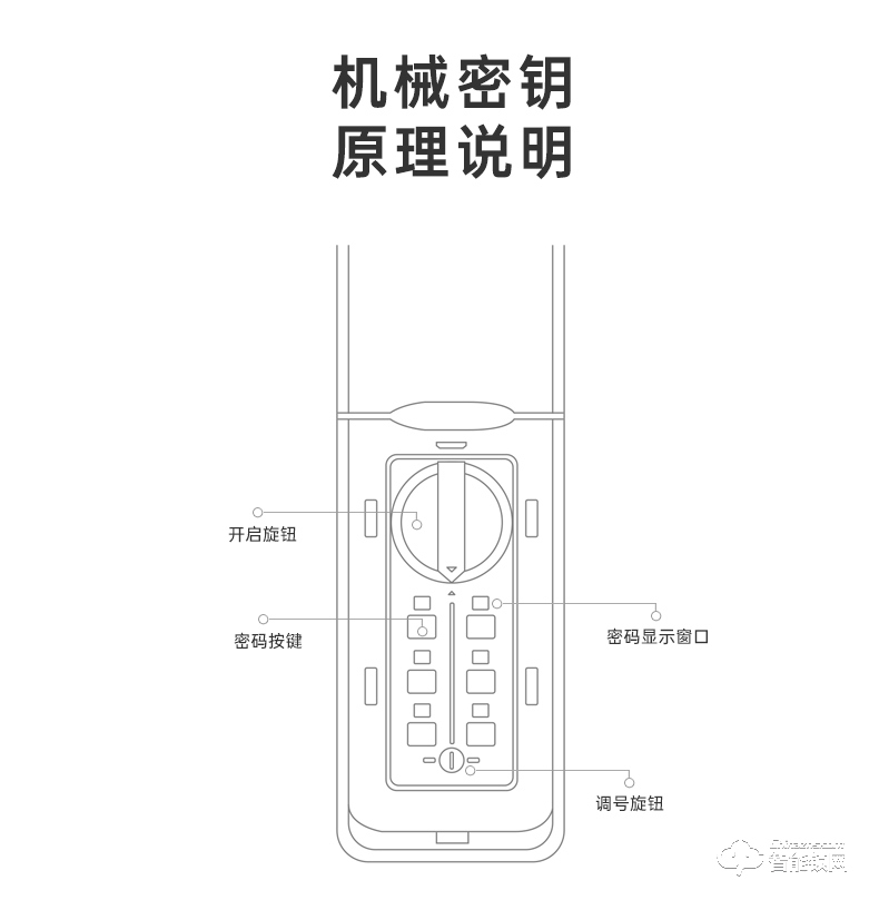 琨山通用智能锁 D8家用防盗门视频智能锁电子锁