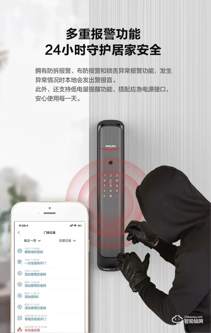 飞利浦智能锁 DDL702EWi-Fi直连推拉式智能锁