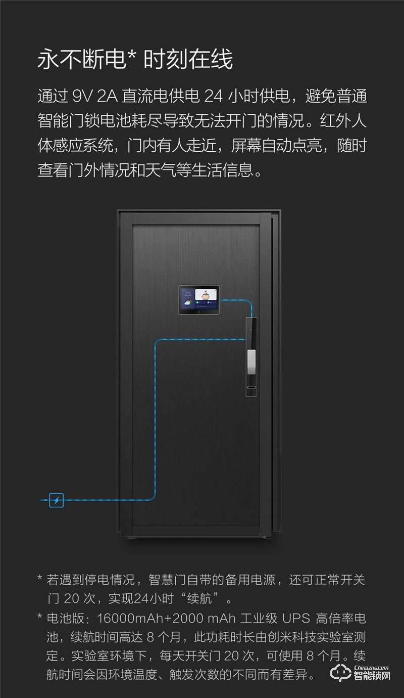 创米智能门 H1安全进户门智慧门