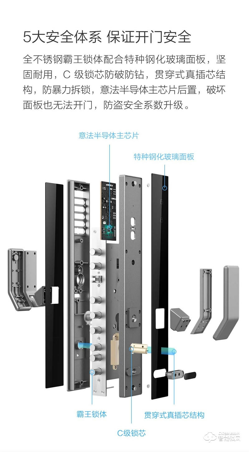 创米智能门 H1安全进户门智慧门