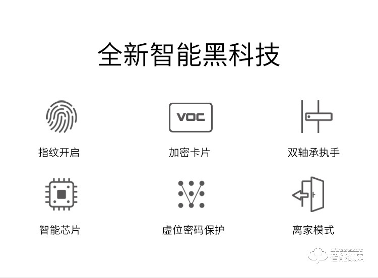 VOC智能锁 X8电子密码锁智能门锁