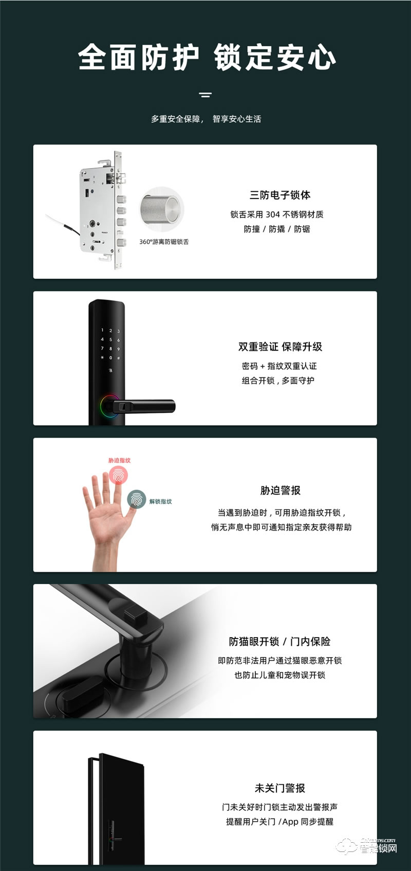 保仕盾智能锁 Z1S家用防盗门密码锁电子锁