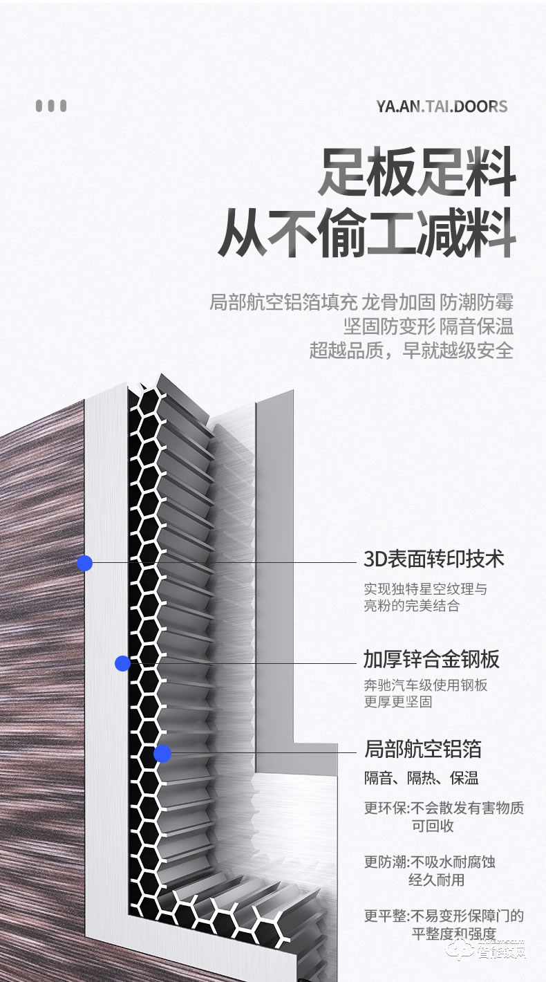 雅安泰智能门 智能入户门子母门