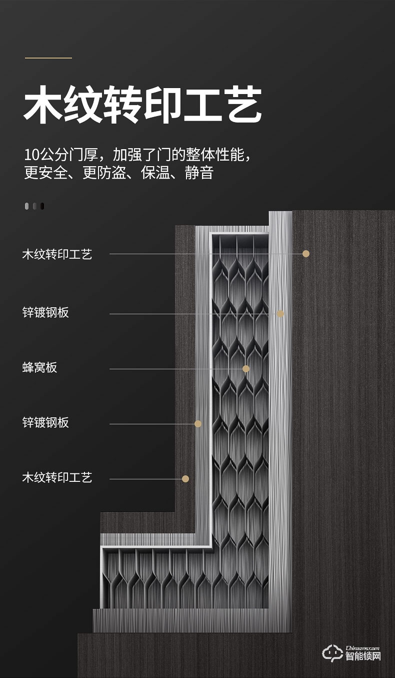 雅安泰智能门 甲级防盗门家用安全智能门