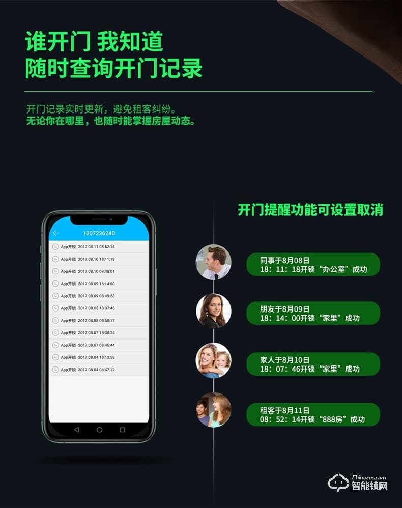 摩萨迪智能锁 MLC-112免布线APP智能指纹锁牛头锁铁门锁