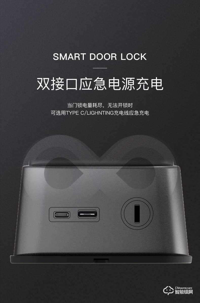 KLOCK智能锁 一诺KLOCK700物联网全自动推拉式智能门锁