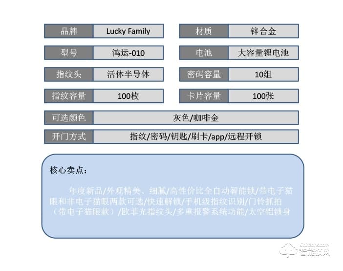 幸运家智能锁 鸿运-010人脸识别智能门锁