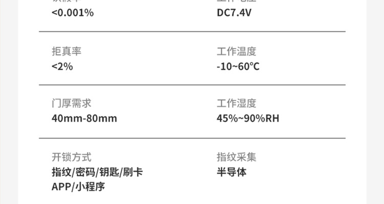 芯亿迪智能锁 全自动人脸识别智能锁