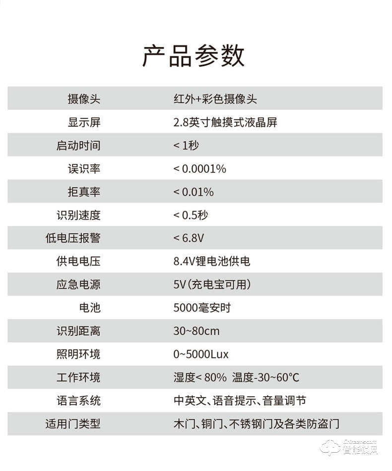 Housetek智能锁 KZN-2全自动人脸识别智能门锁