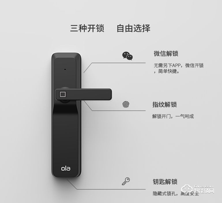 欧乐智能锁 X Pro家用指纹锁防盗门锁