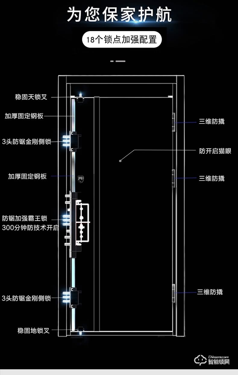 三得利智能门 SDL-BH01安全门进户门单门家用智能门