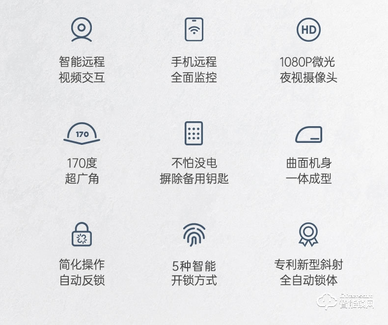 琨山通用智能锁 D8猫眼可视频监控智能锁