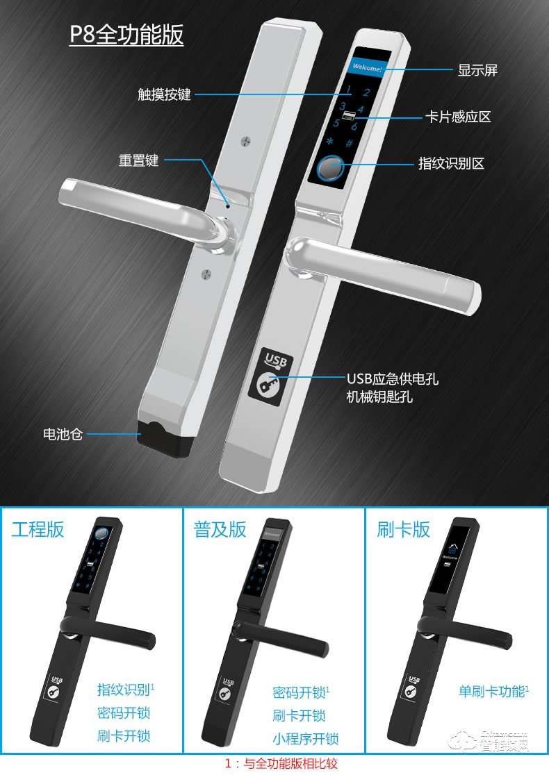 高卡狮智能锁 P8铝合金断桥铝指纹门锁