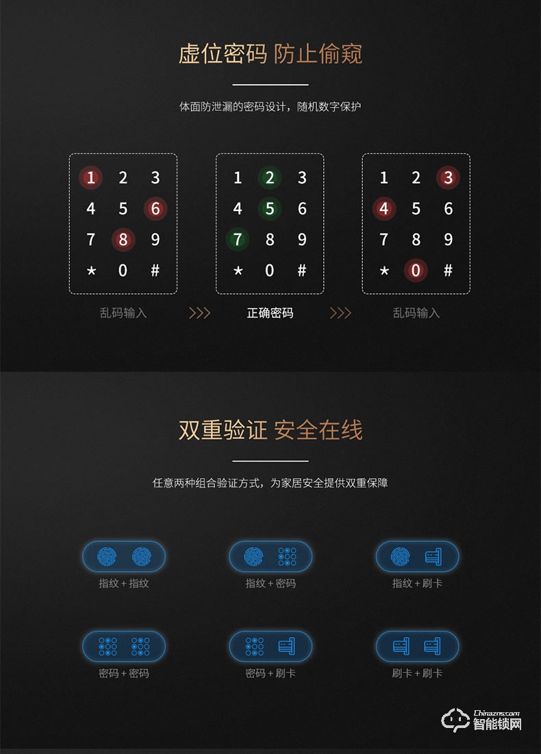 浅指智能锁 SL-M1防盗门锁密码锁感应卡锁