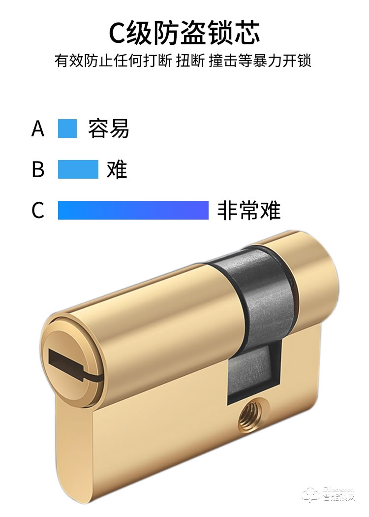 九科智能锁 JK9001M指纹密码锁防盗门电子锁