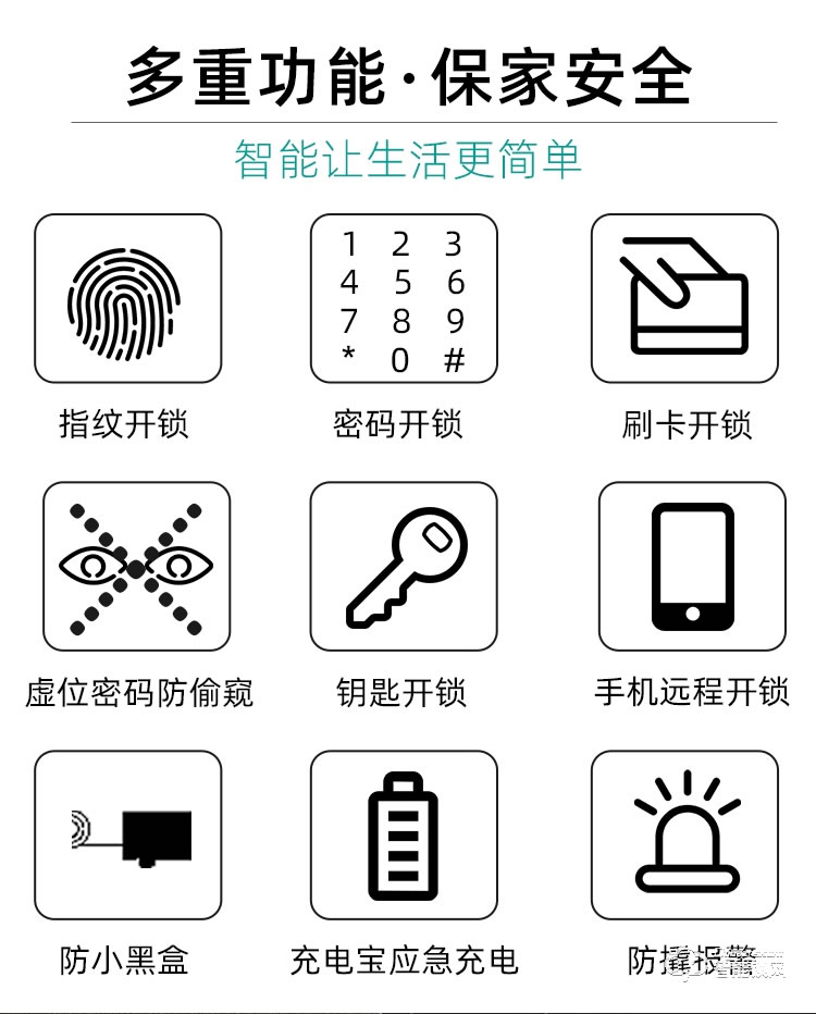 九科智能锁 九鼎二号猫眼可视监控门锁