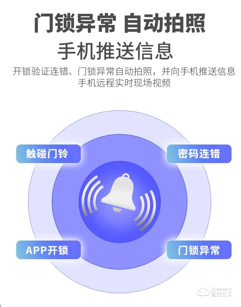 艾仕臣智能锁 AS-004全自动带监控摄像头电子锁