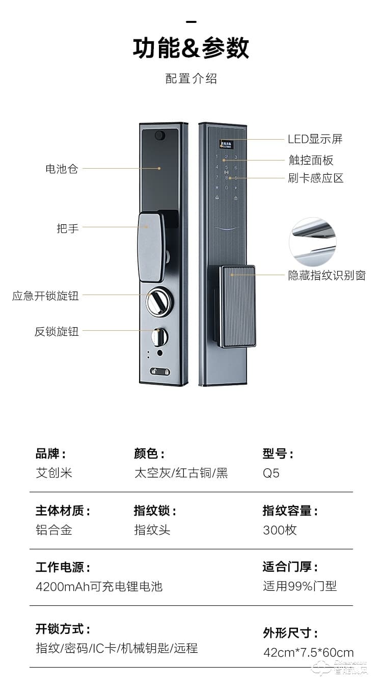 艾创米智能锁 Q5家用防盗门刷卡密码锁