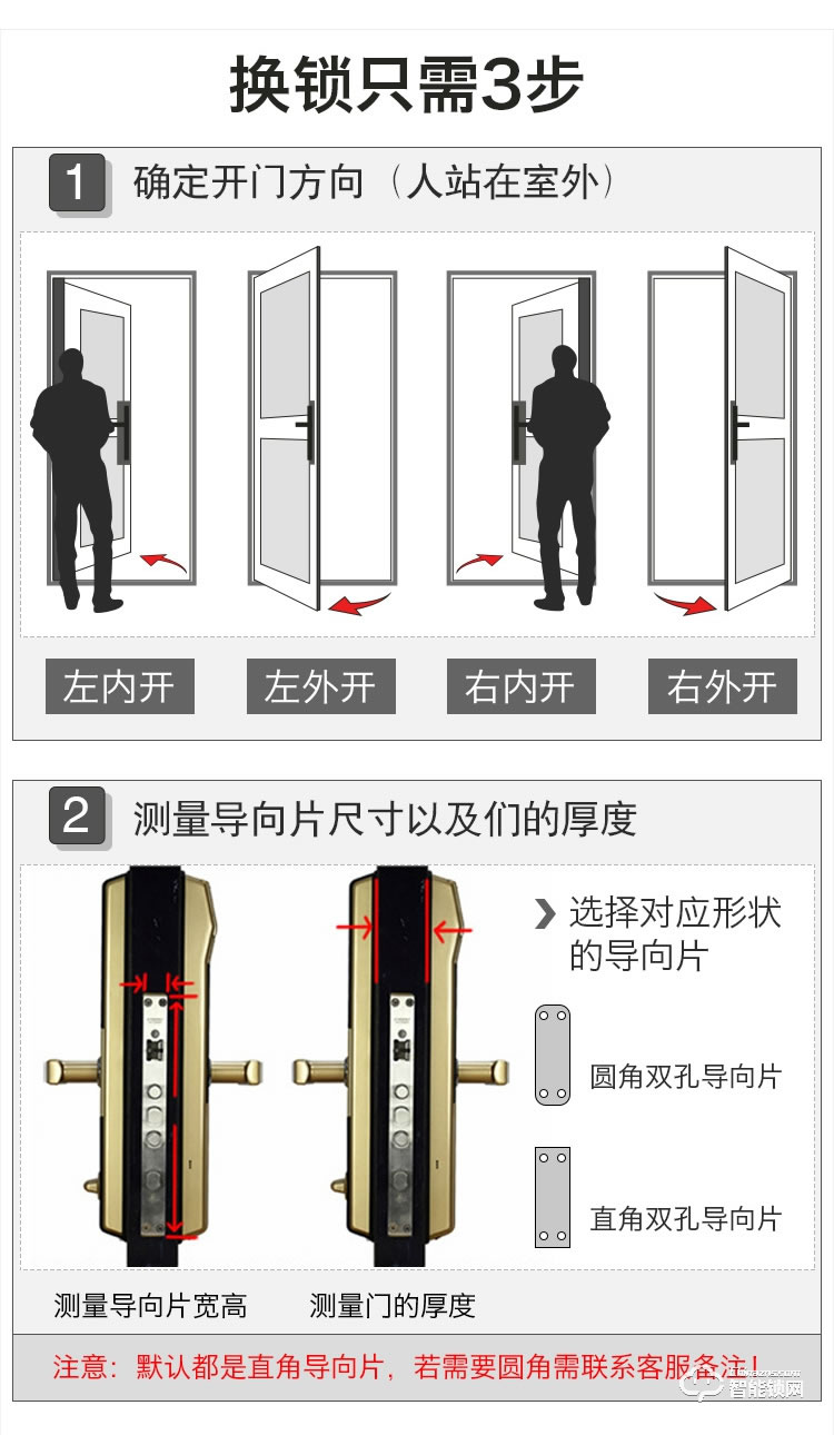 艾创米智能锁 Q5家用防盗门刷卡密码锁