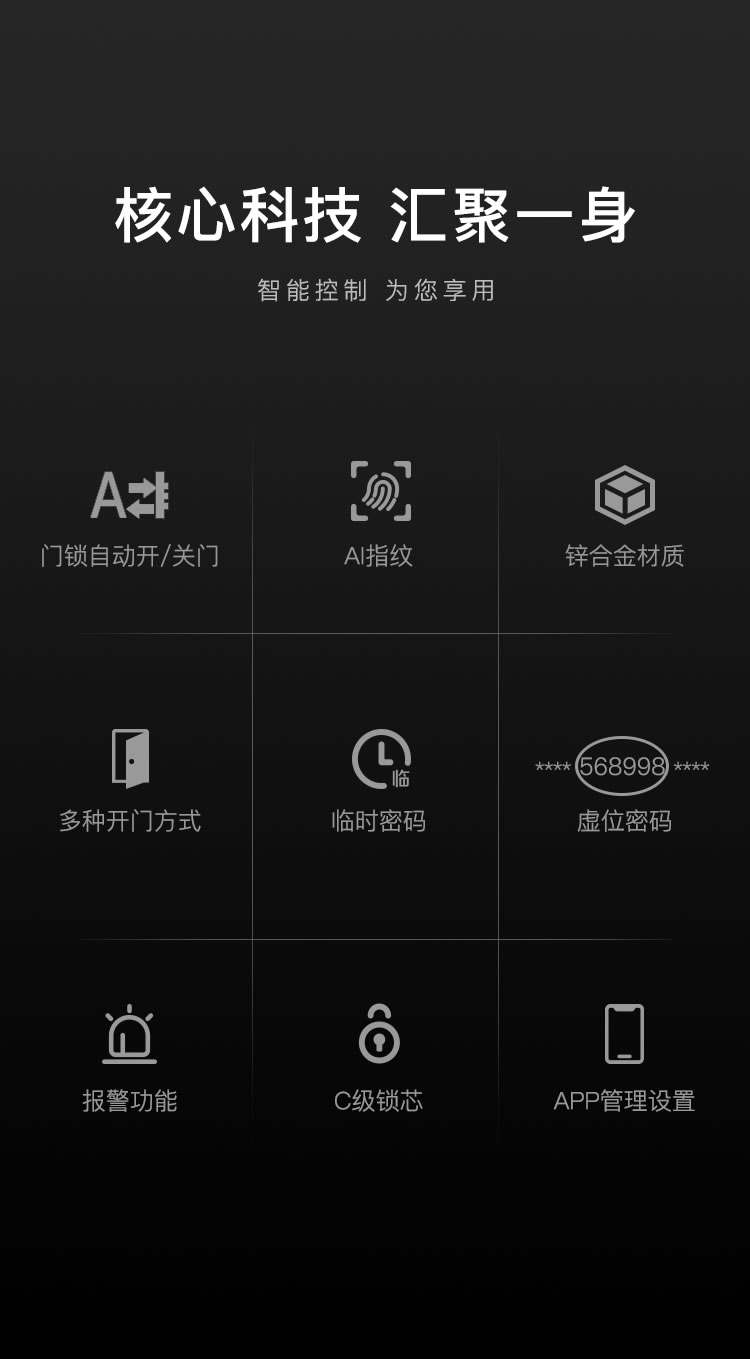 鸿利智能锁 A36家用防盗门智能锁