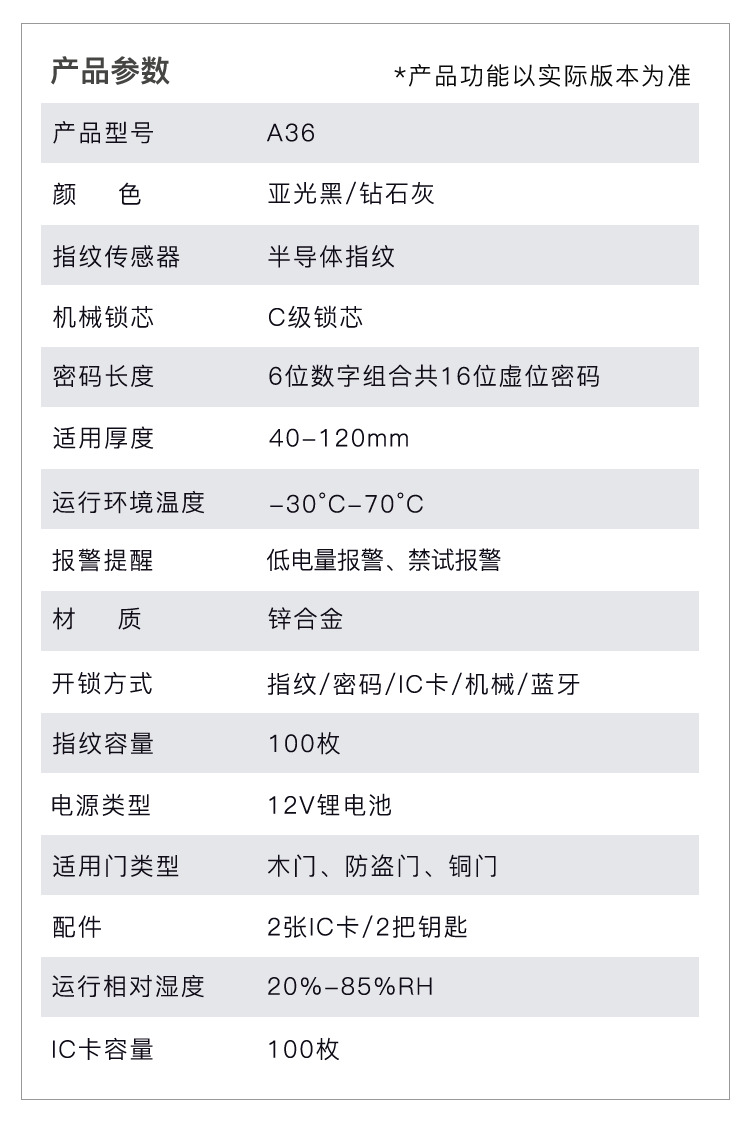 鸿利智能锁 A36家用防盗门智能锁