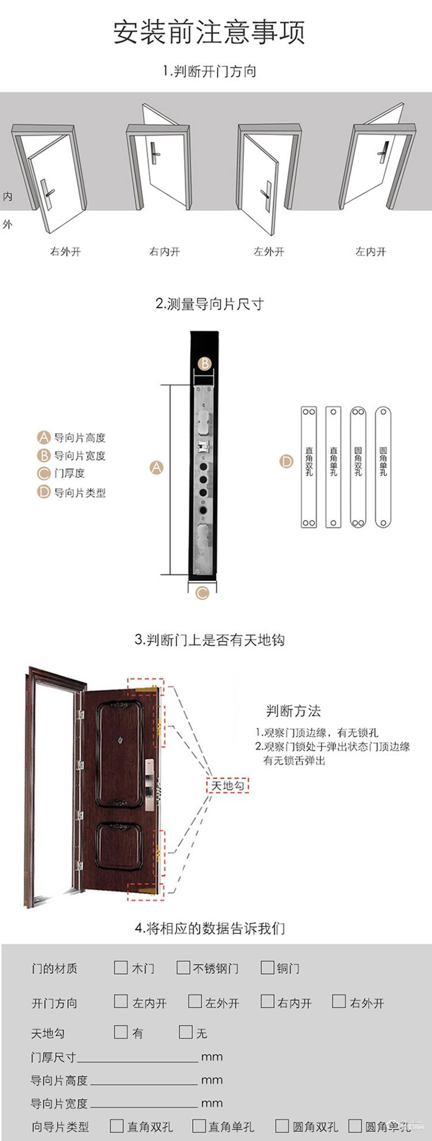 鹿帝智能锁 LD117可视全自动智能猫眼锁