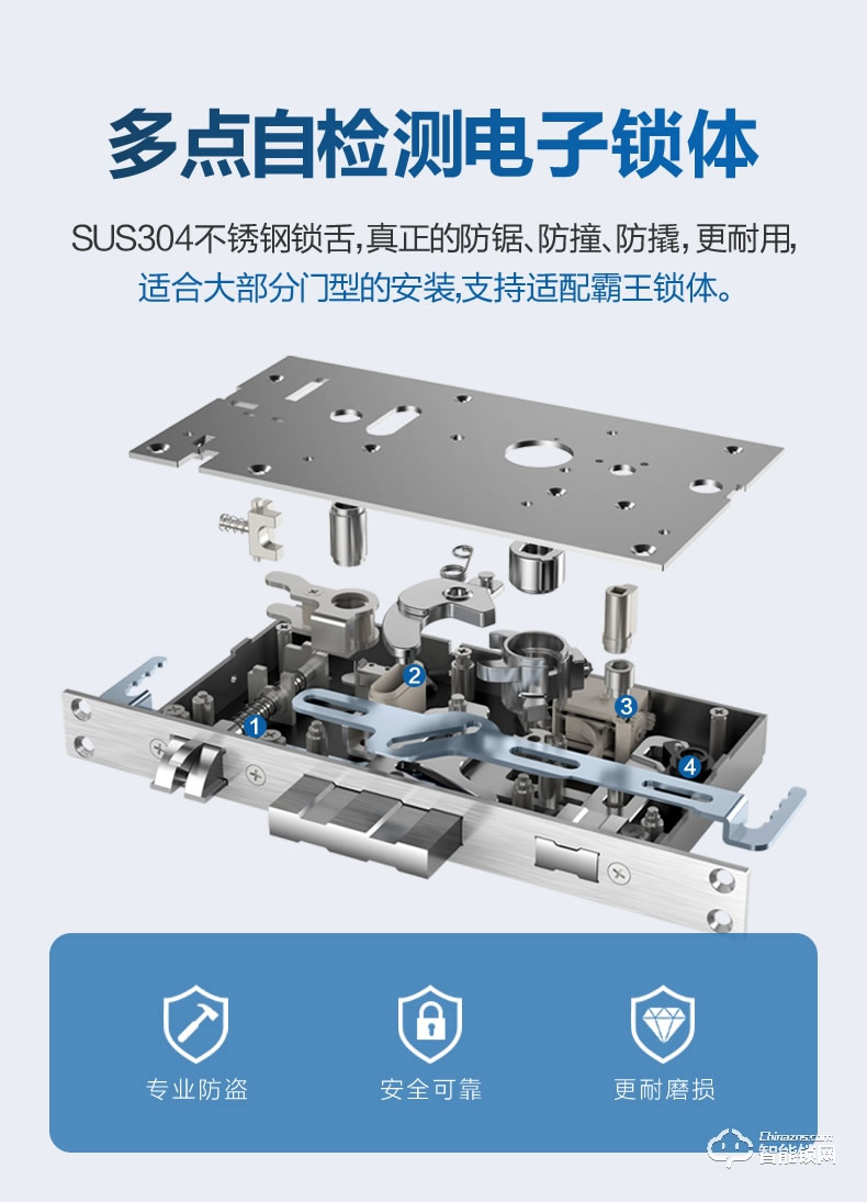 海尔智能锁 E18直板式防盗门智能门锁电子密码锁