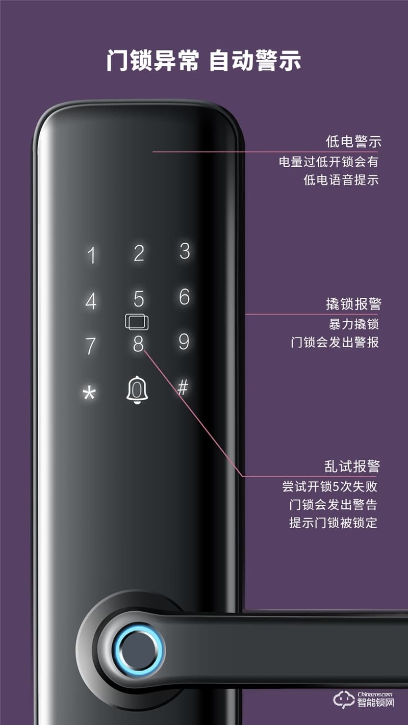 紫光安芯智能锁 S1家用防盗门防猫眼电子门锁