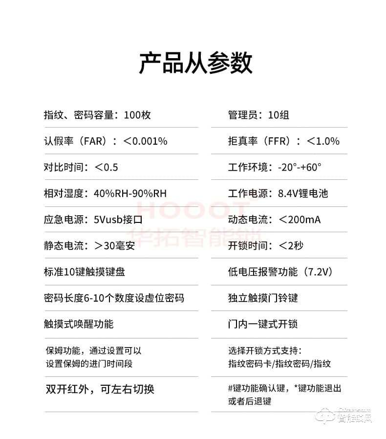 华拓智能锁 T100G一握开家用防盗门锁