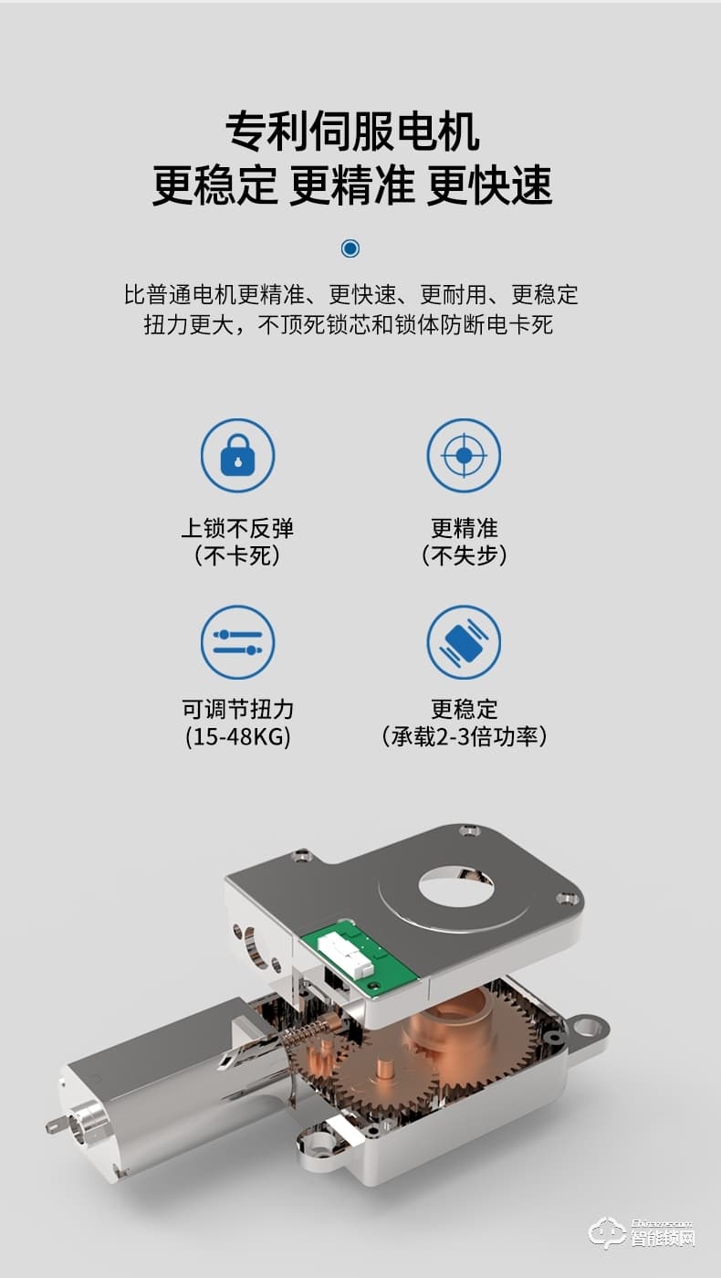 华拓智能锁 H3家用防盗门自动指纹锁