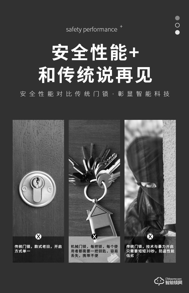 英菲迪尔智能锁 U12推拉式智能密码锁