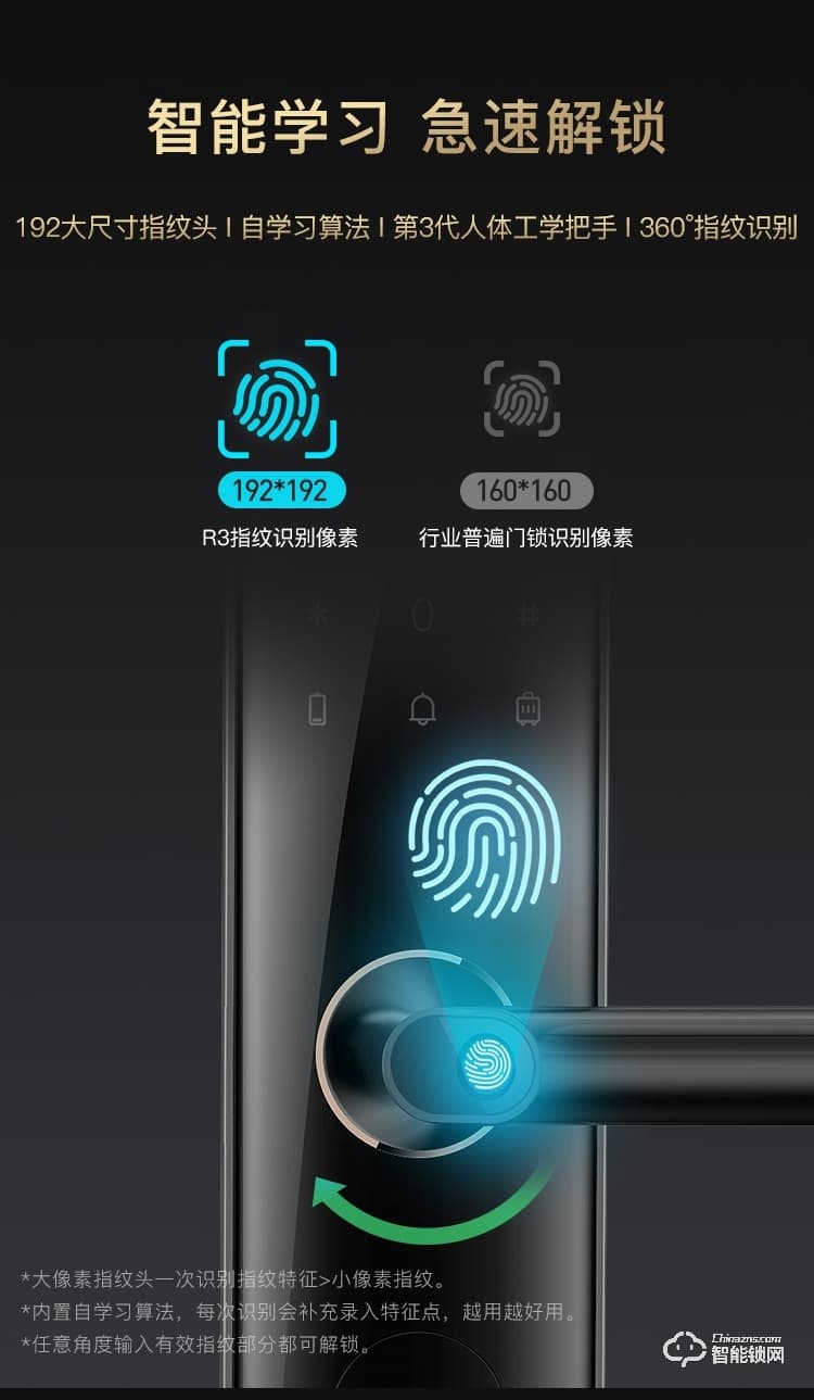 联想智能锁 R3抗菌版家用防盗门电子锁密码锁
