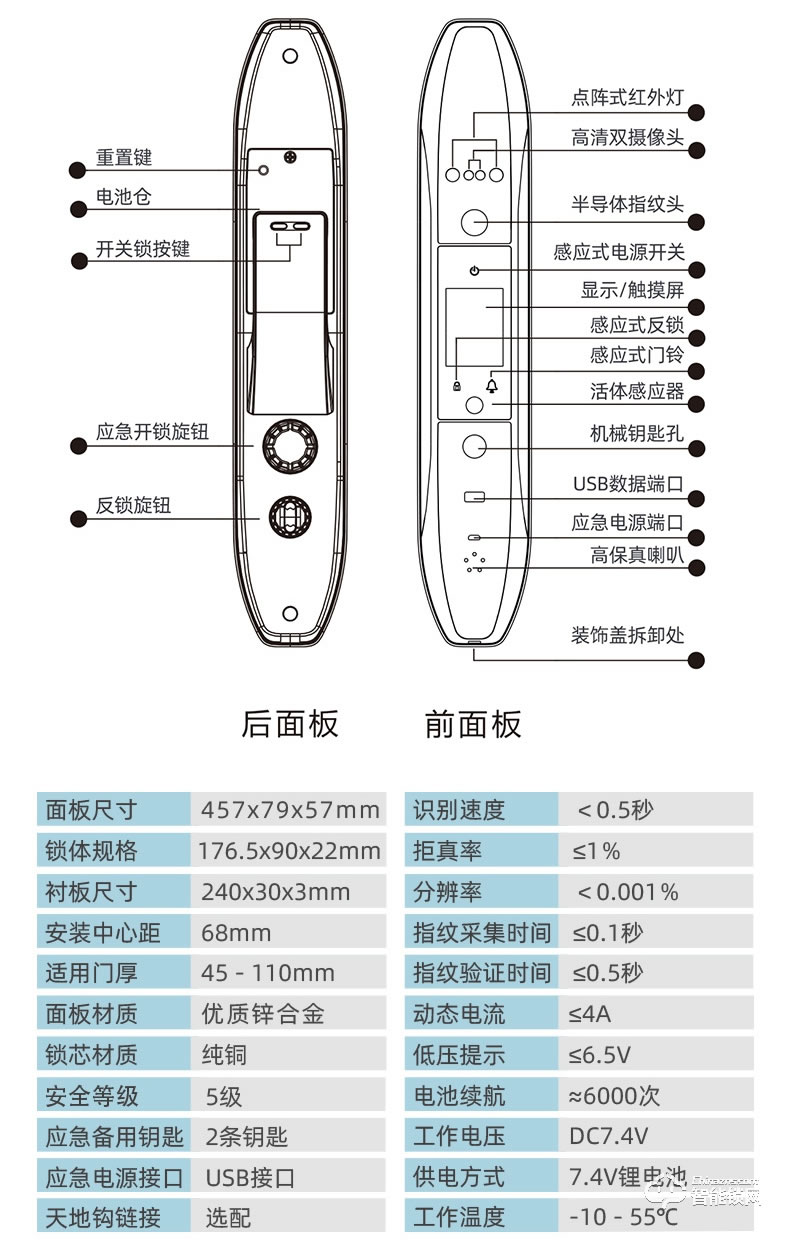 科林贝思智能锁 CK-R01全自动带监控摄像头指纹锁