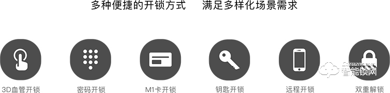 一脉通智能锁 HL10家用防盗门3D血管智能门锁