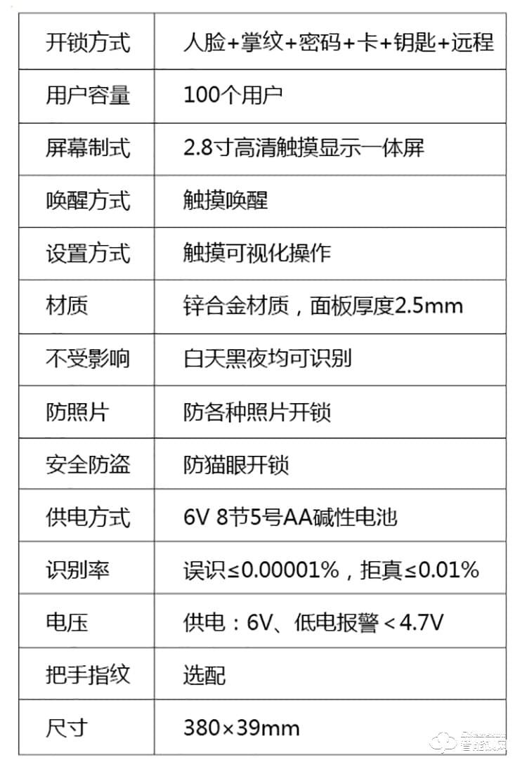 希恩智能锁 V6家用全自动人脸识别智能锁