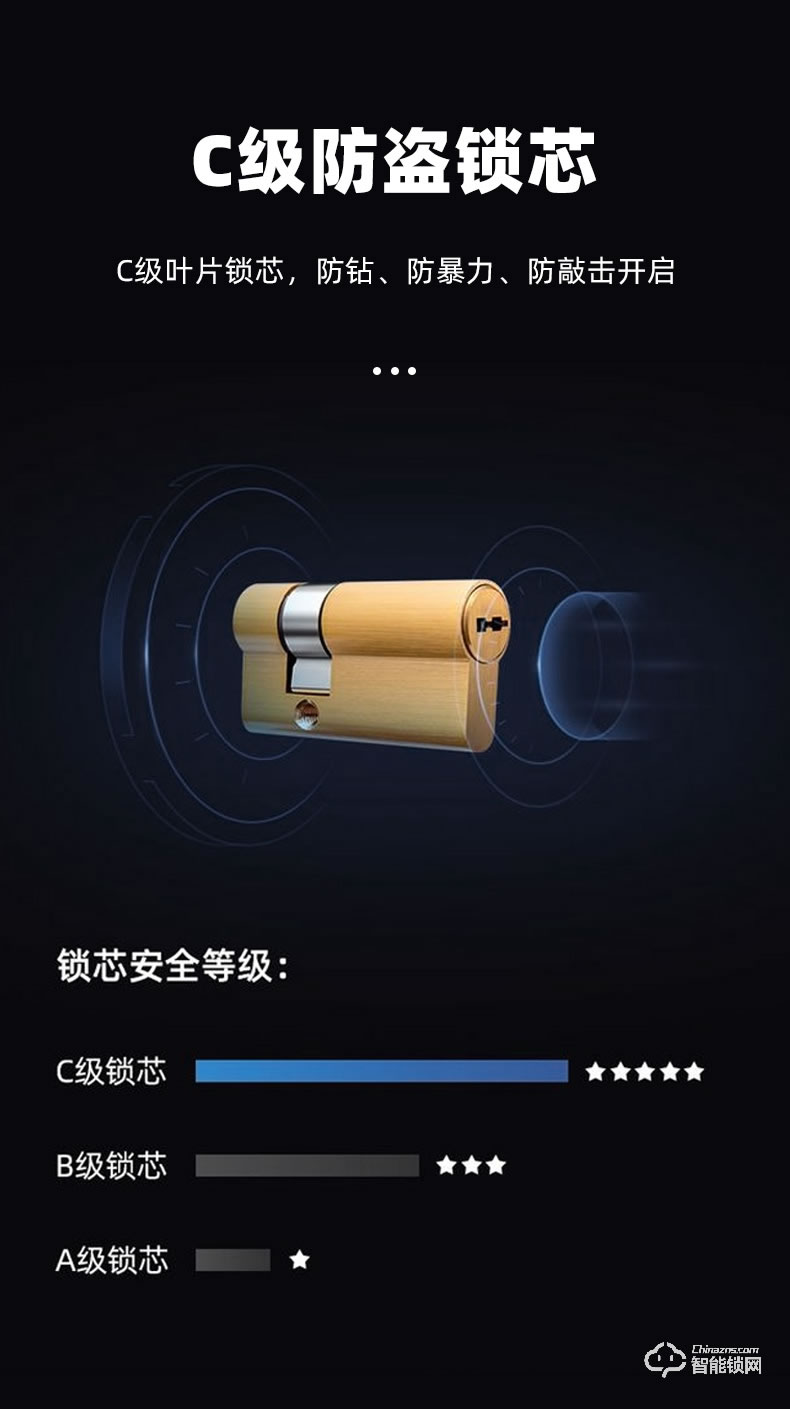 汇泰龙智能锁 V3推拉式家用防盗门密码智能锁